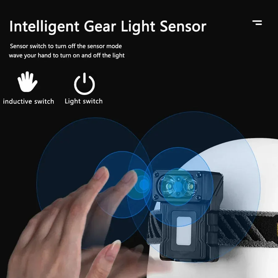 Mini Induction LED Headlamp Rechargeable Head Flashlight Work Light Headlight