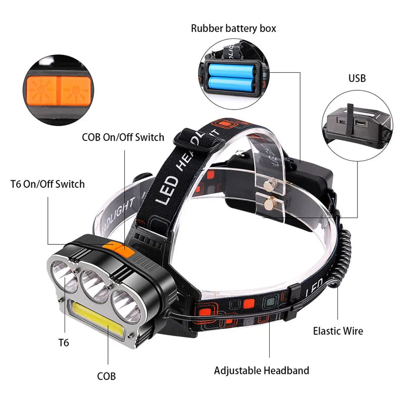 LED Headlamp 3T6+COB LED Headlight 15000 lumens LED Head lamp