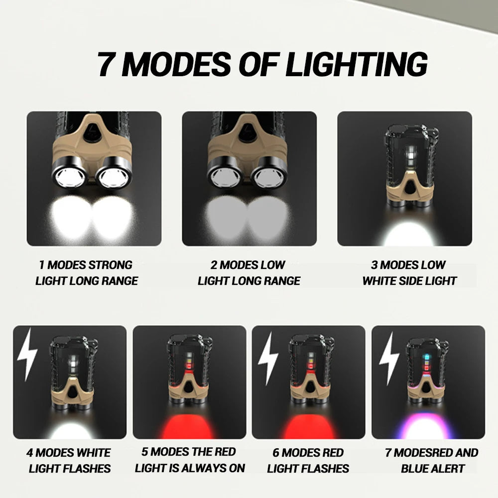 Mini EDC Keychain Flashlight Type-C Rechargeable Multifunctional Magnetic Torch