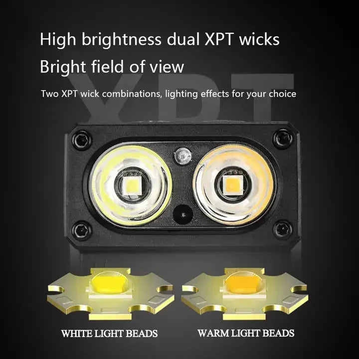 Mini Induction LED Headlamp Rechargeable Head Flashlight Work Light Headlight