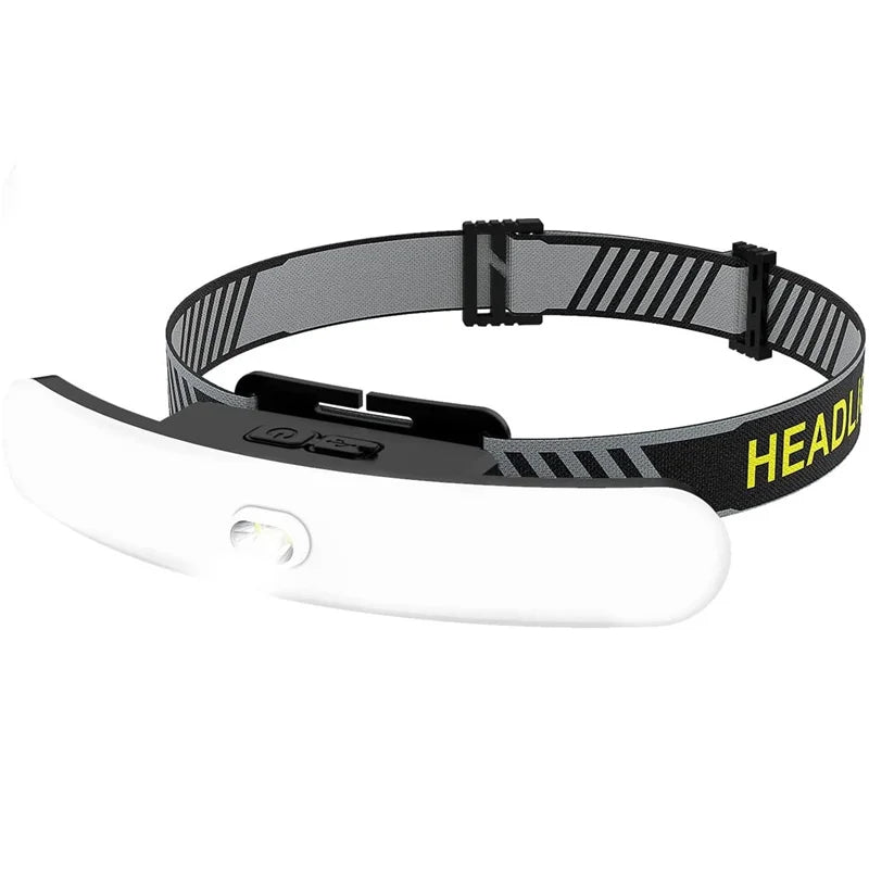 230° Wide Beam Headlamp Super Bright Rechargeable Floodlight