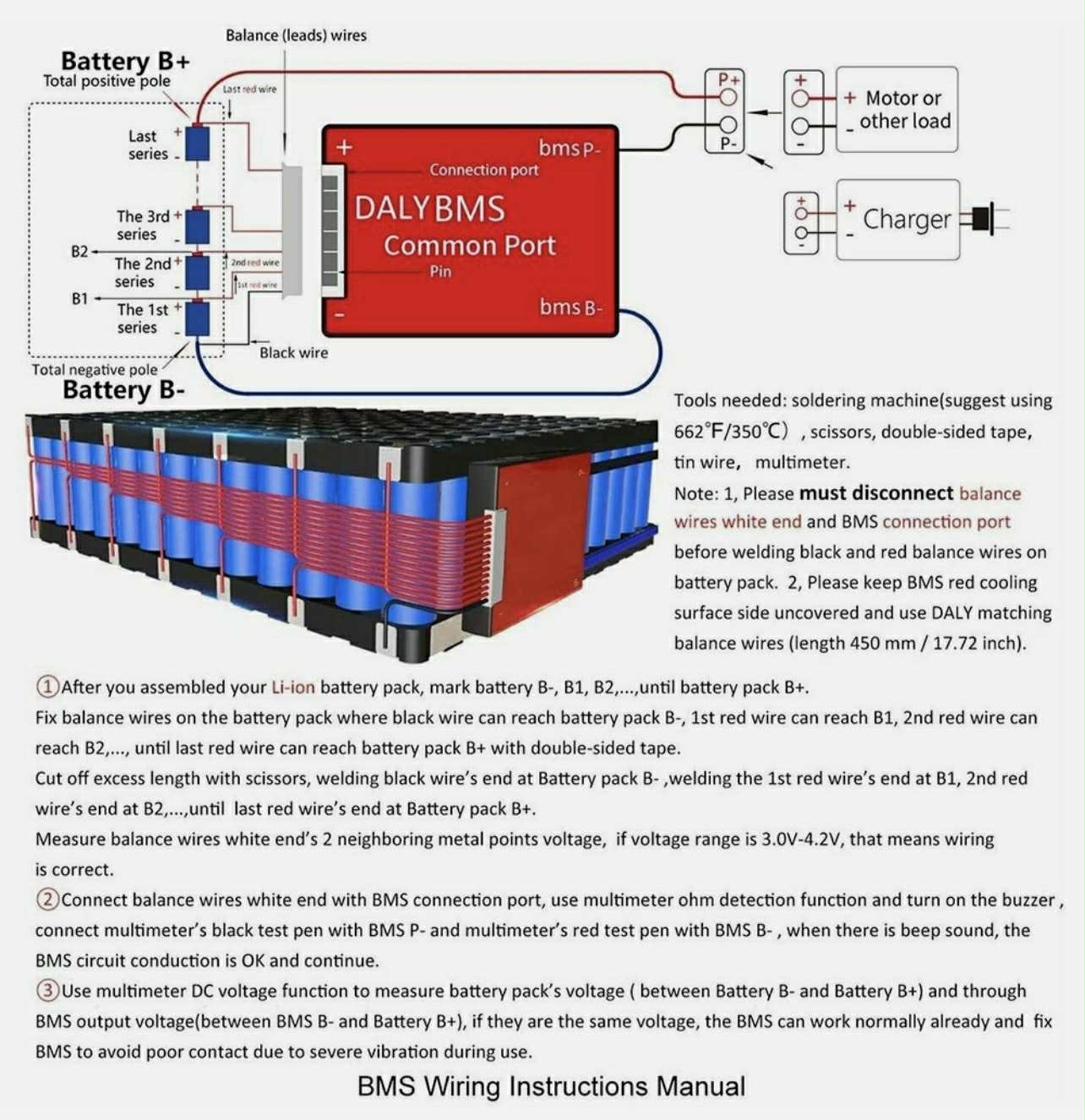DALY Smart BMS LiFePo4 16S 48V 100A W/UART & BT