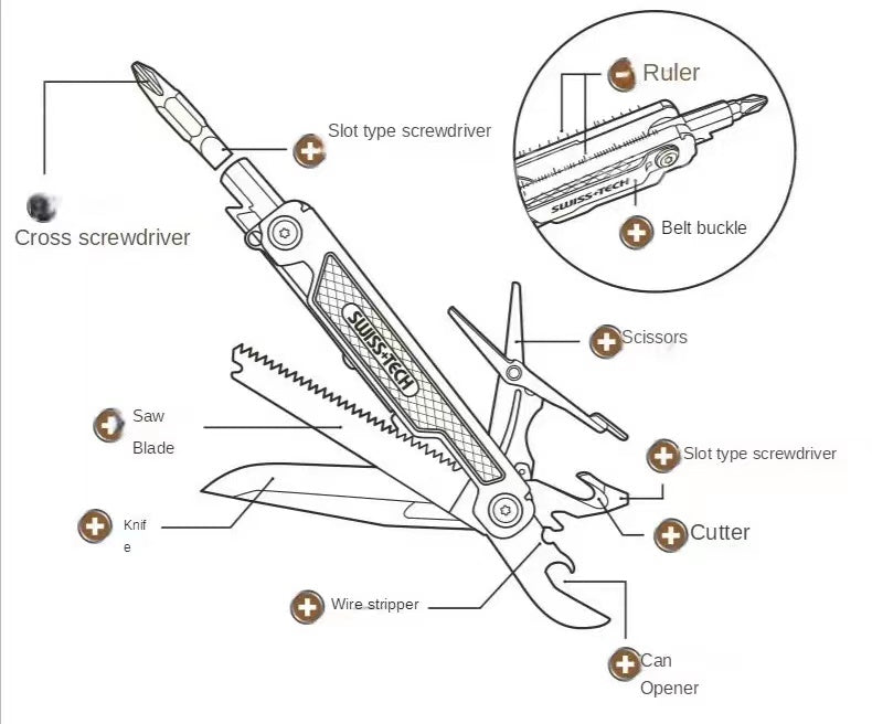 SWISS TECH 11 in 1 Folding Multi Outdoor Pocket Mini Portable Tool Epic. Store