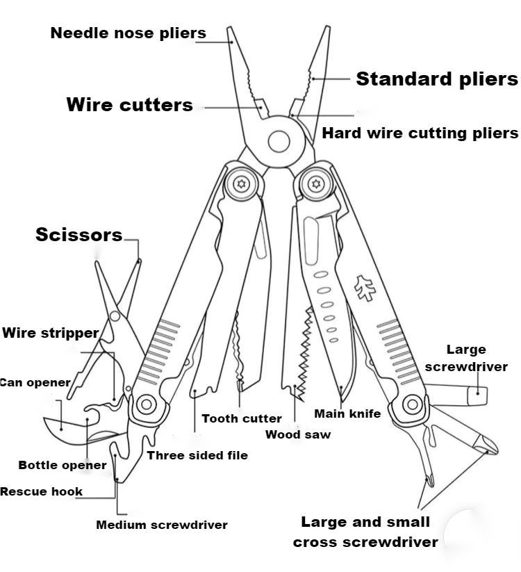 Swiss Tech Outdoor multi-functional pliers, folding knife, portable multi-purpose tool pliers, outdoor emergency survival equipment