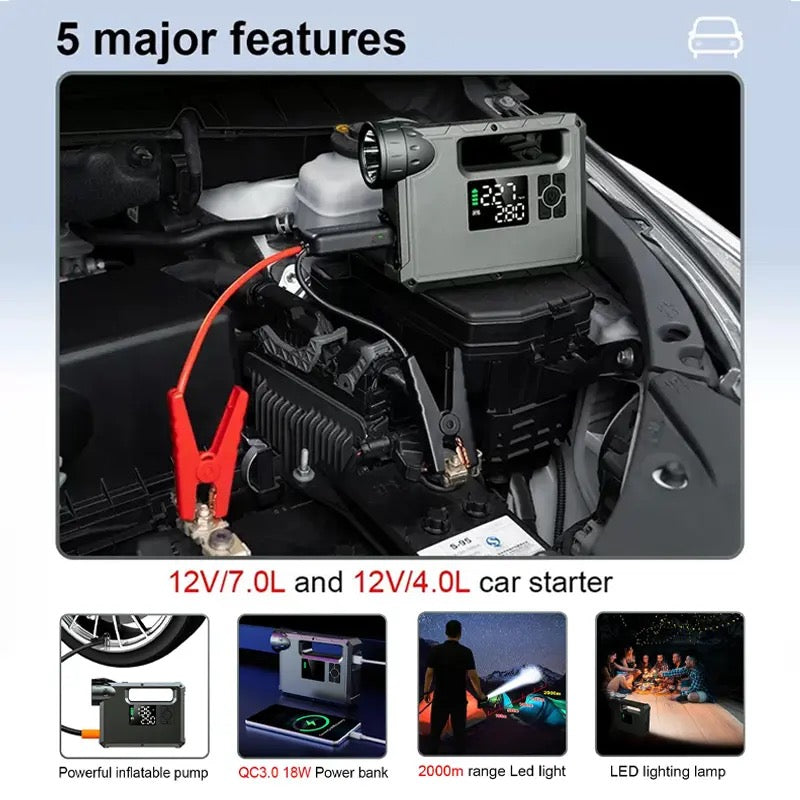 Portable Multifunctional Jump Starter with Air Compressors and Inflators