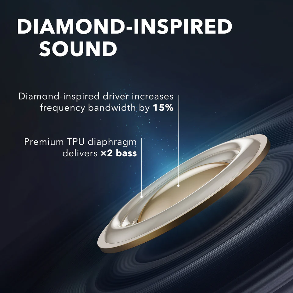 Anker Soundcore Liberty Air 2 with HearID Technology True Wireless TWS Earbuds
