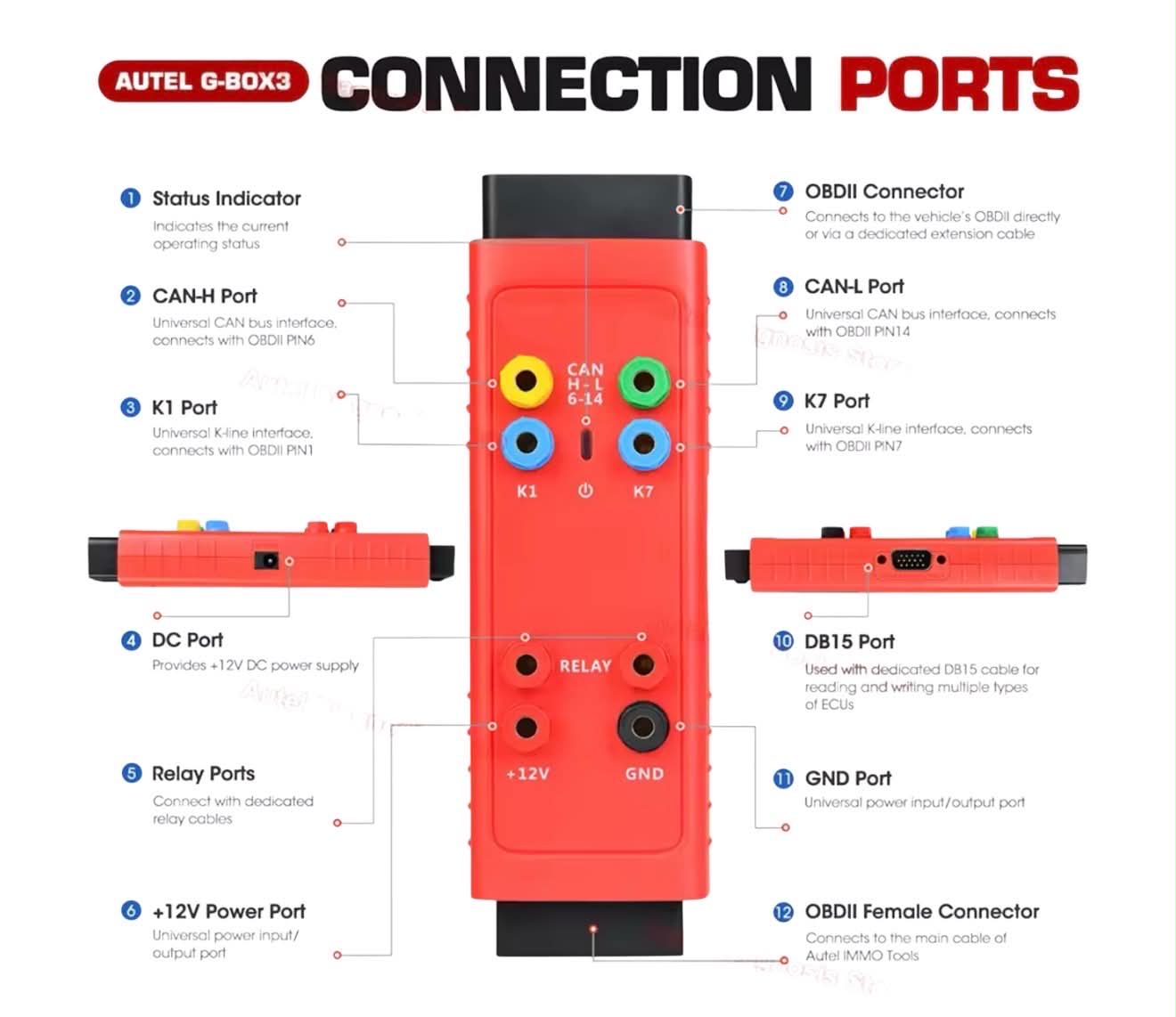 AUTEL G-BOX3 Key Programming Adapter | Benz & BMW
