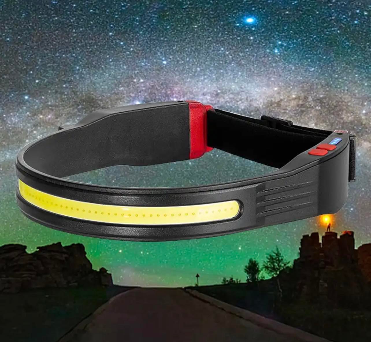 COB Floodlight Headlamp Type C Fast Charging W/Red Back Warning Light | W695-1