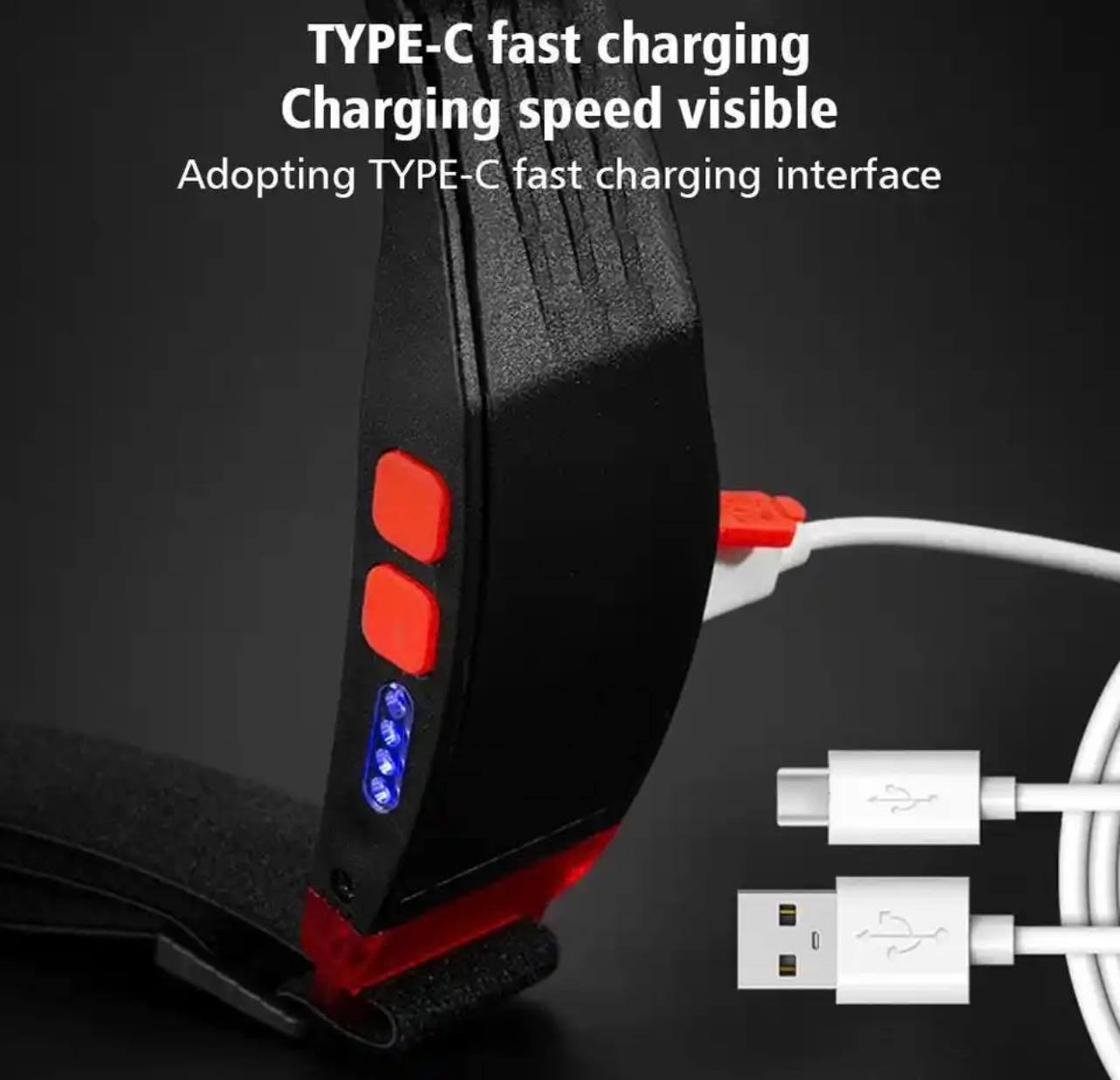 COB Floodlight Headlamp Type C Fast Charging W/Red Back Warning Light | W695-1