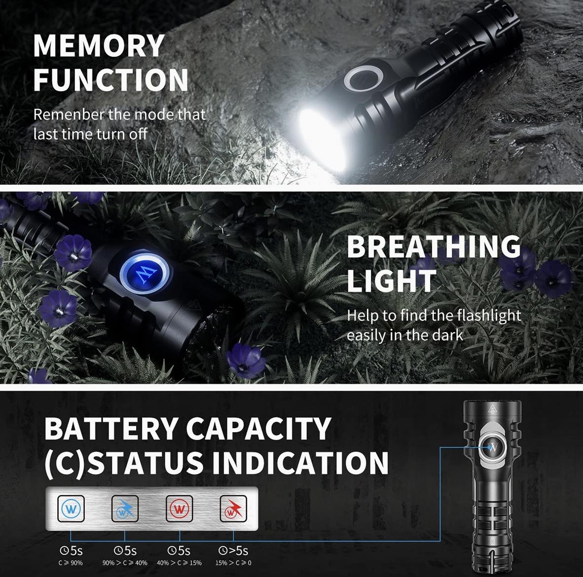 WUBEN E6 LED Flashlight EDC Small Steel Cannon Strong Flashlights | Black