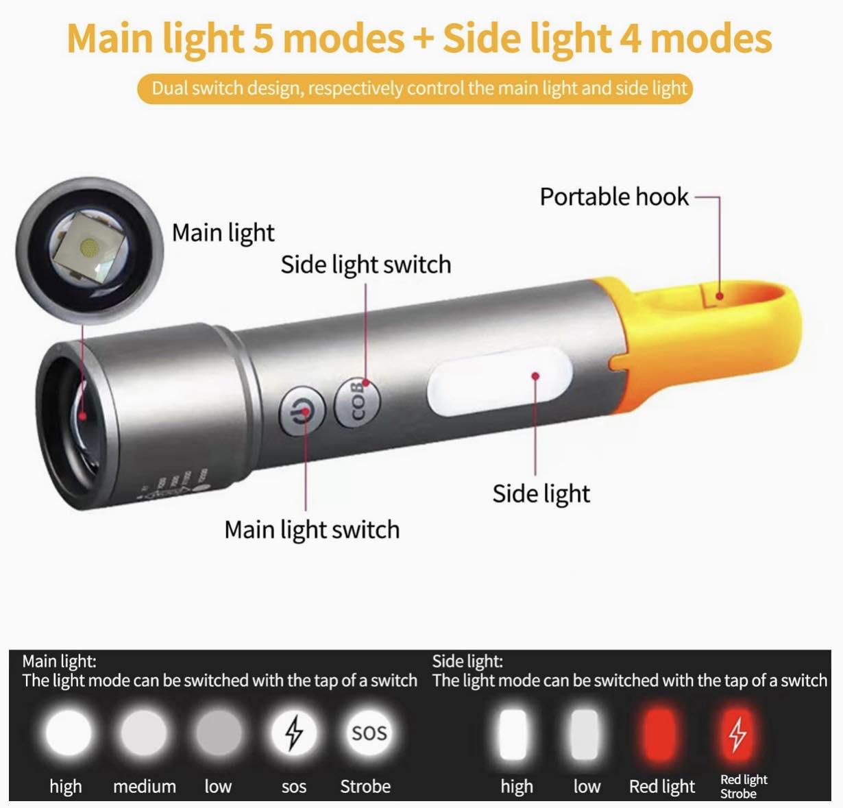 Tactical LED Flashlight Long Shot Wick W/Multicolour Lenses