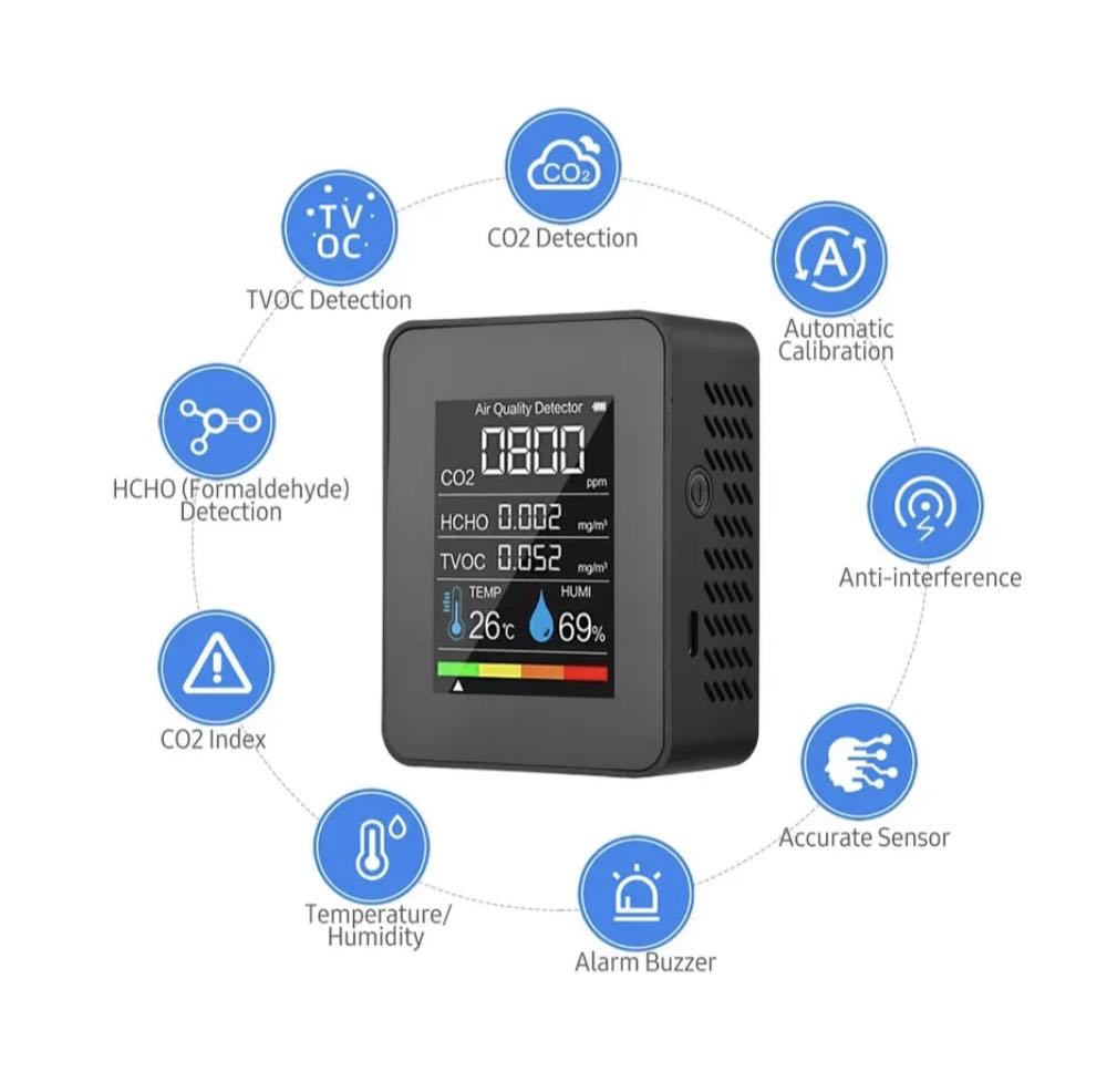 5 in 1 Air Quality Detector Indoor Meter Monitor | BC125