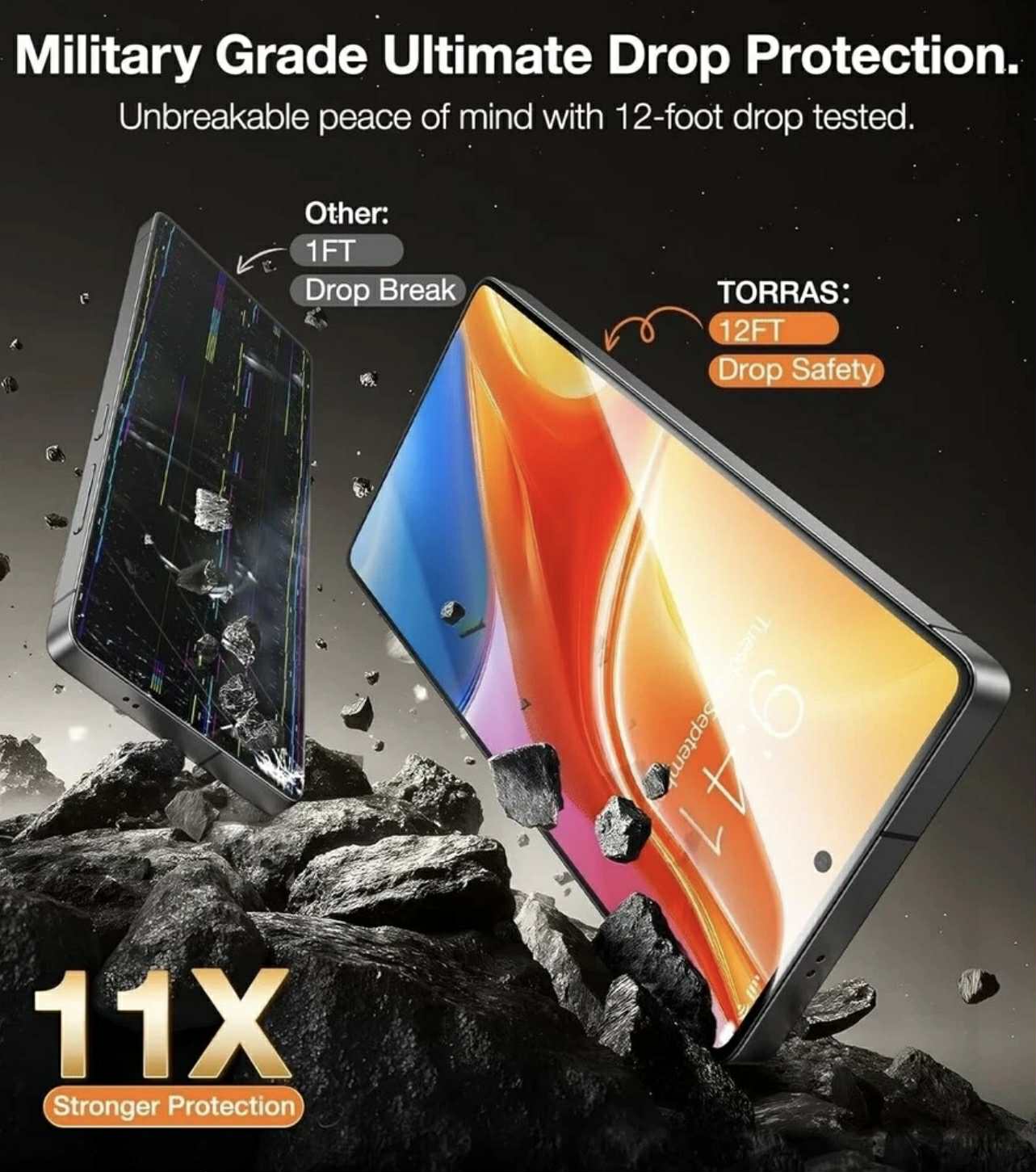 TORRAS Samsung Galaxy S25 Ultra Screen Protector