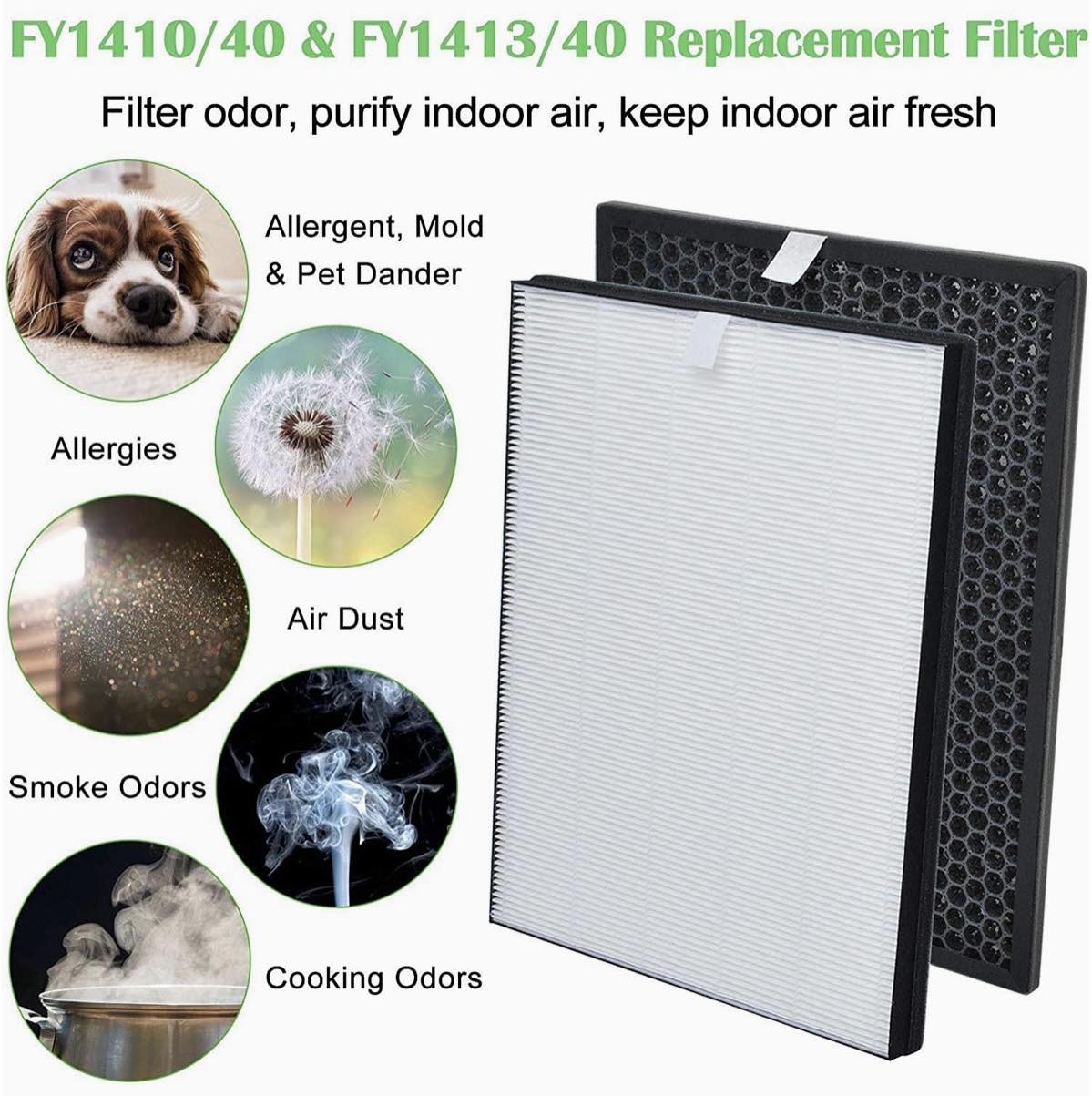 FY1413/40 Carbon & HEPA Replacement Filter Set | Philips