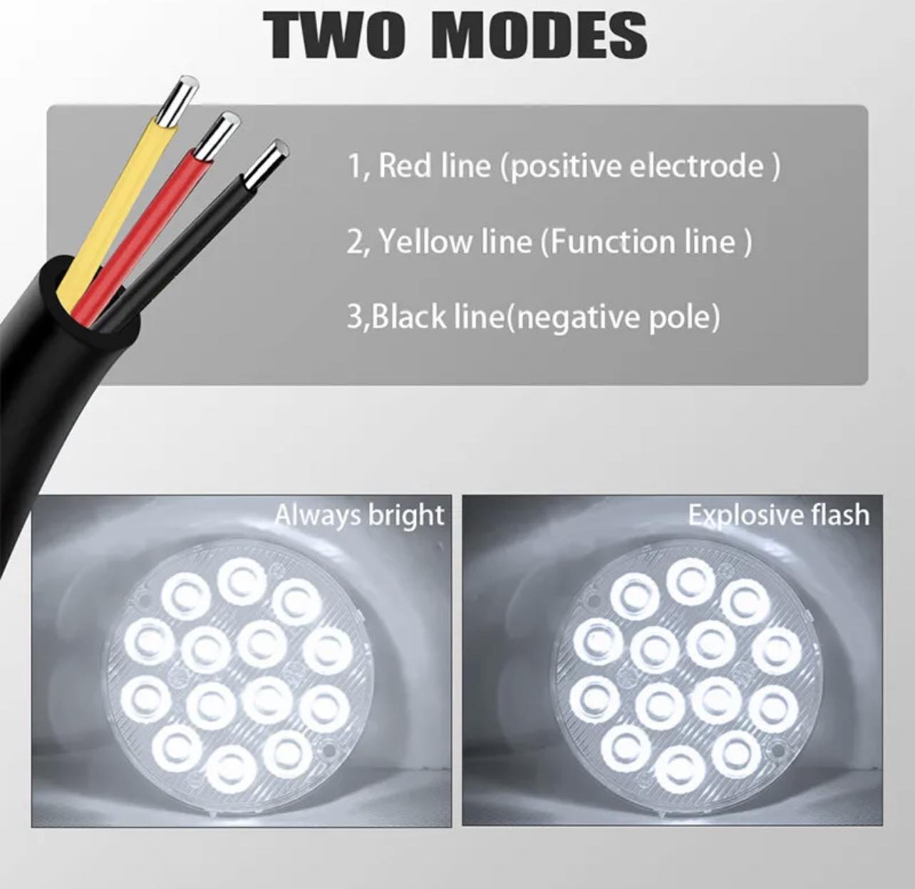Pair 3" Round LED Blinker Side Light Taillight | 12V-24V | 3 Colours