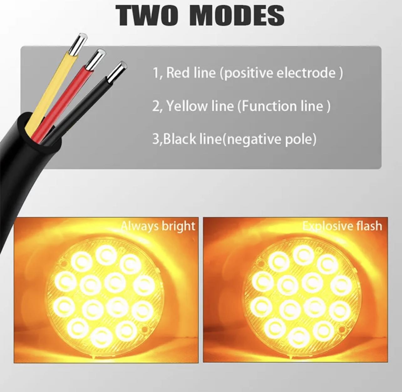 Pair 3" Round LED Blinker Side Light Taillight | 12V-24V | 3 Colours