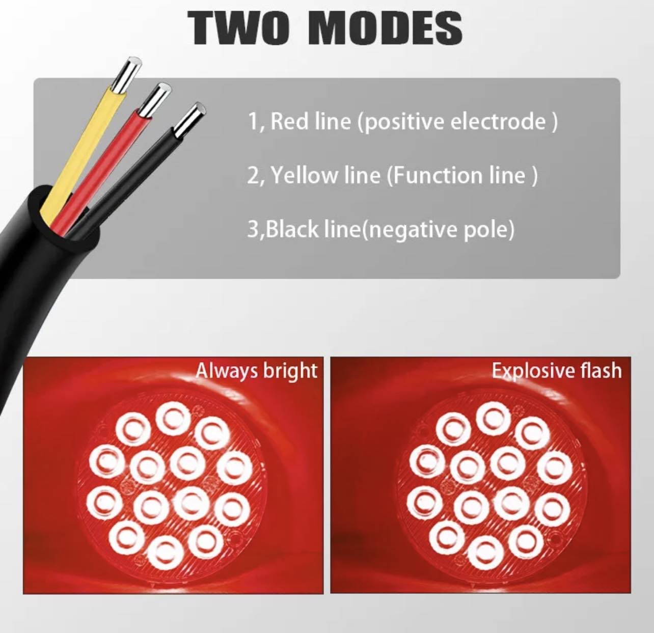 Pair 3" Round LED Blinker Side Light Taillight | 12V-24V | 3 Colours