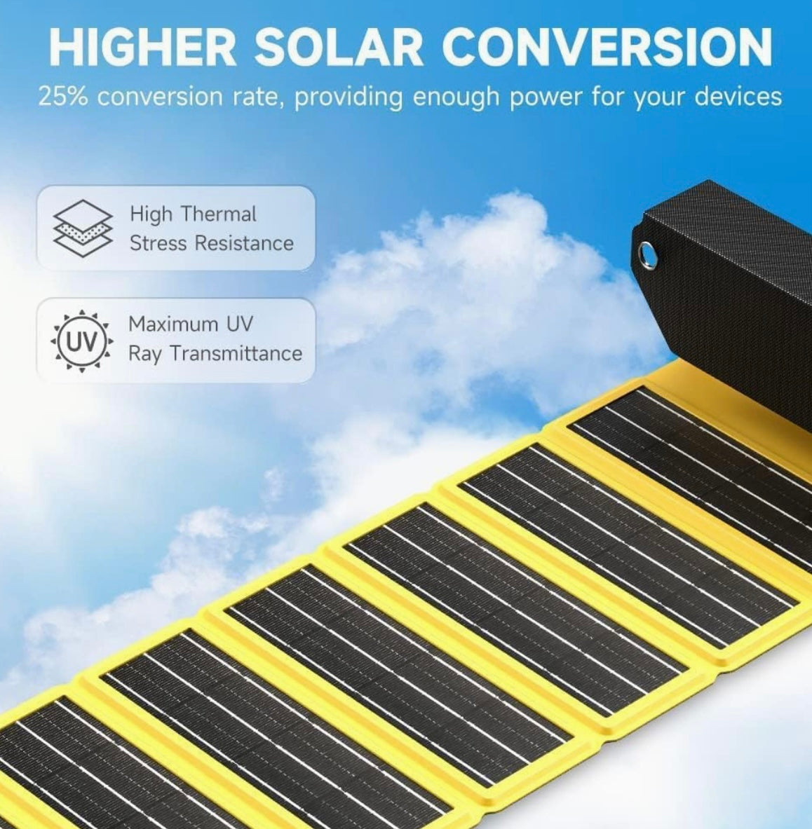 Shargeek 170 Portable 170W Charger+Solar Panel Case Kit