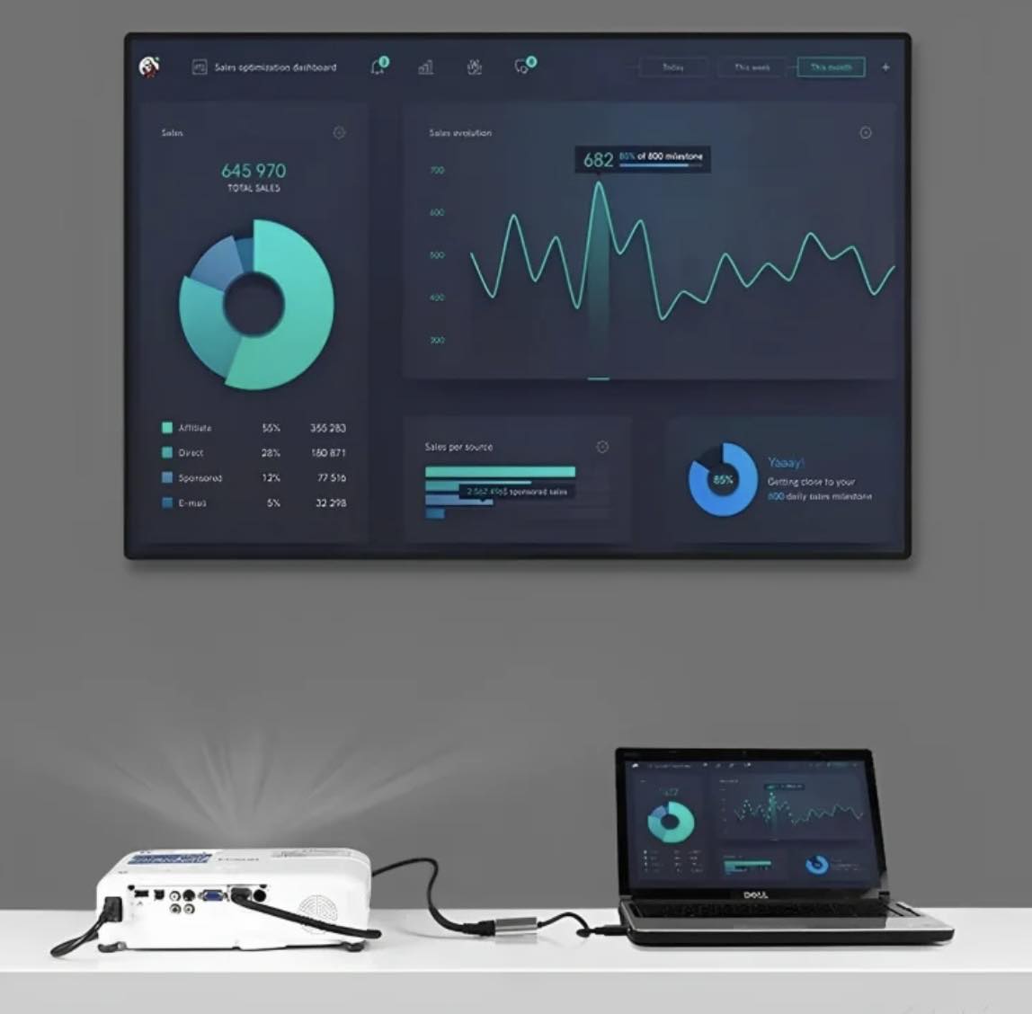 WIWU ALPHA Type-C to HDMI USB-C Hub