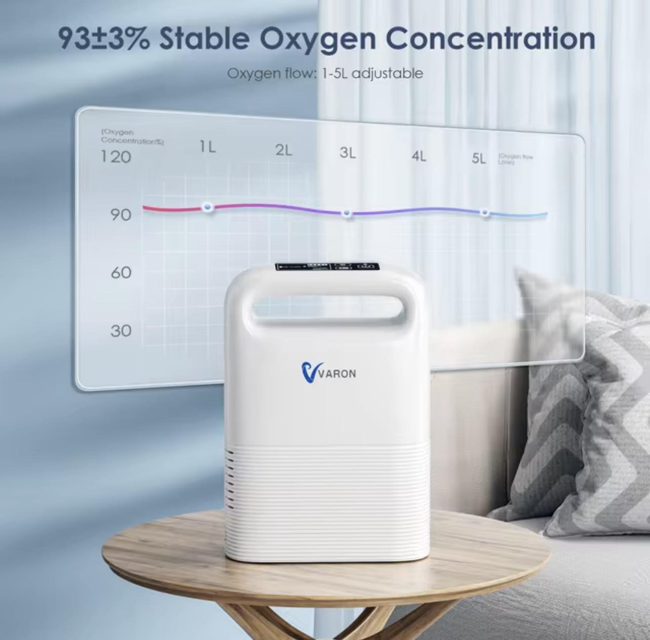 Varon NT-02 Portable Oxygen Concentrator Kit