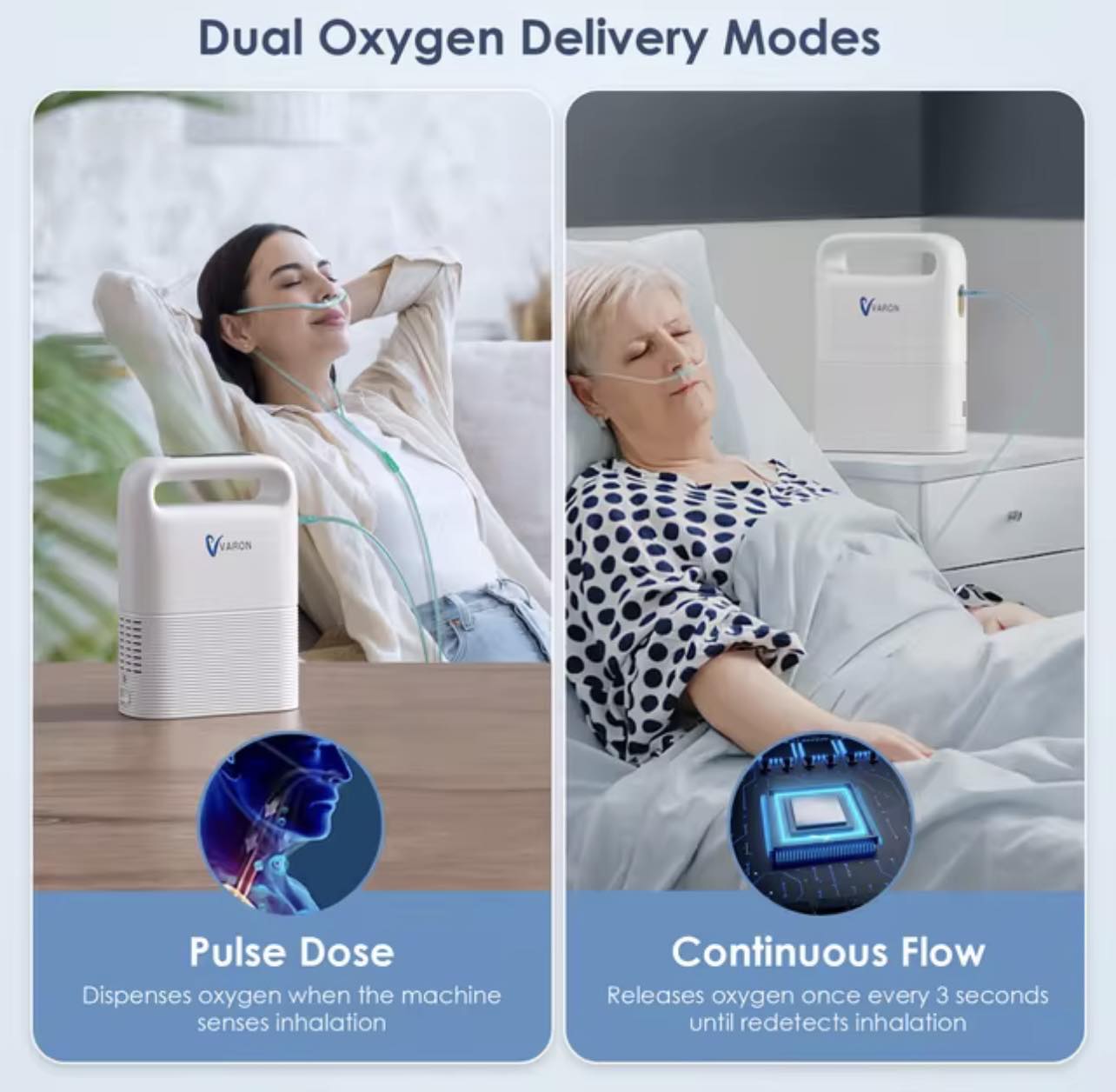 Varon NT-02 Portable Oxygen Concentrator Kit