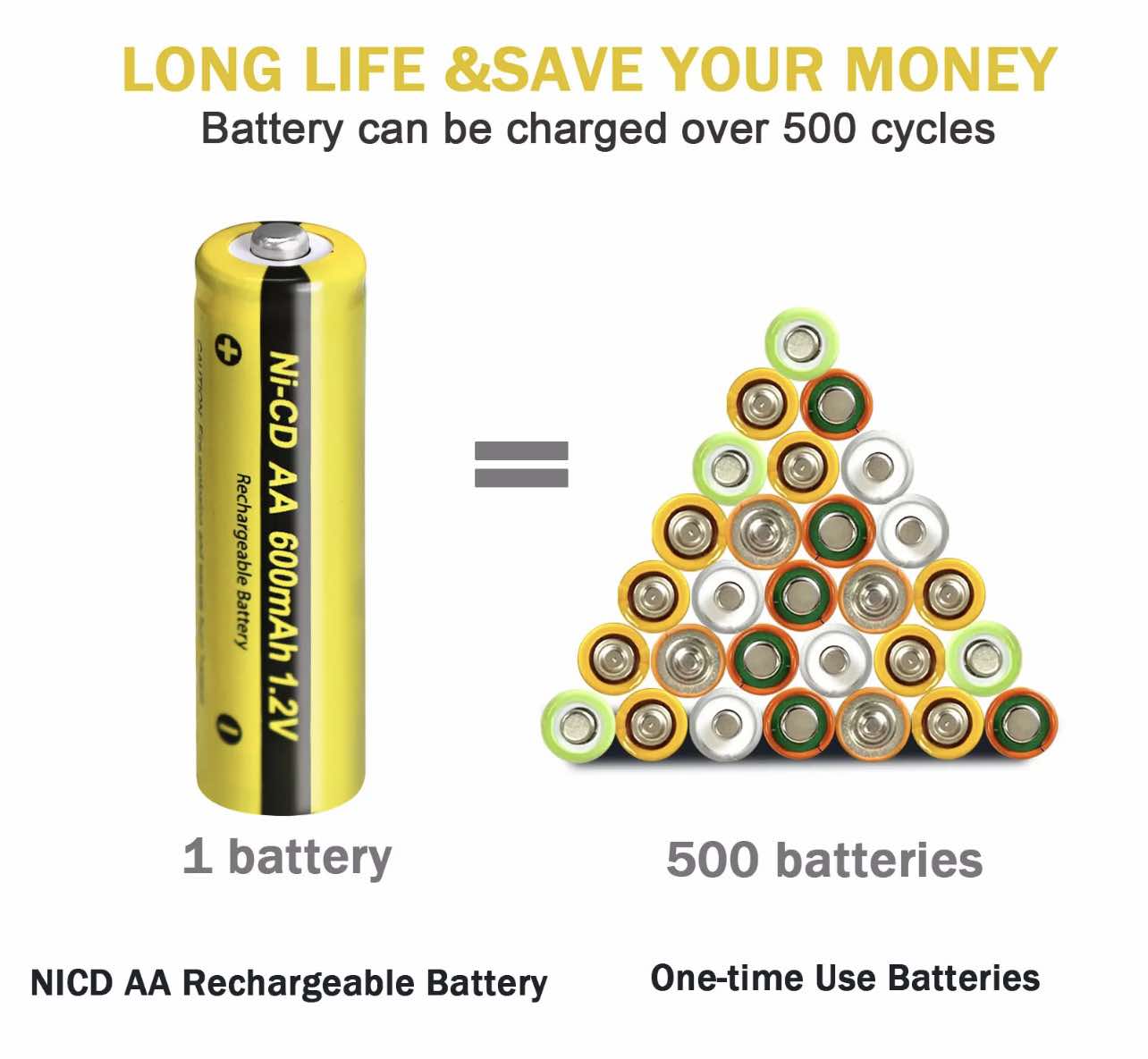 10 Pack AA 600mAh Rechargeable Batteries 1.2V Ni-CD