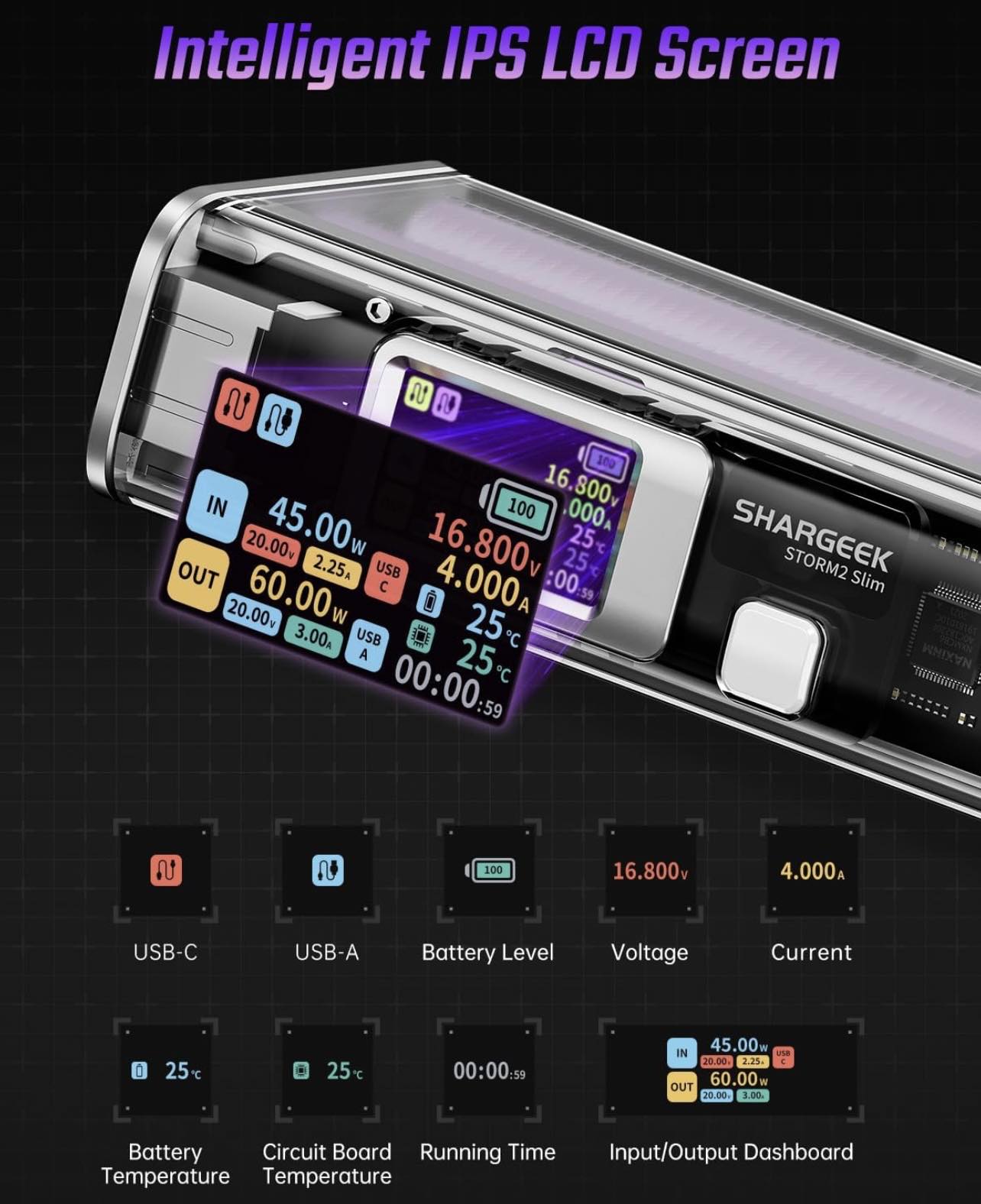 SHARGEEK STORM2 Slim 130W Battery Pack