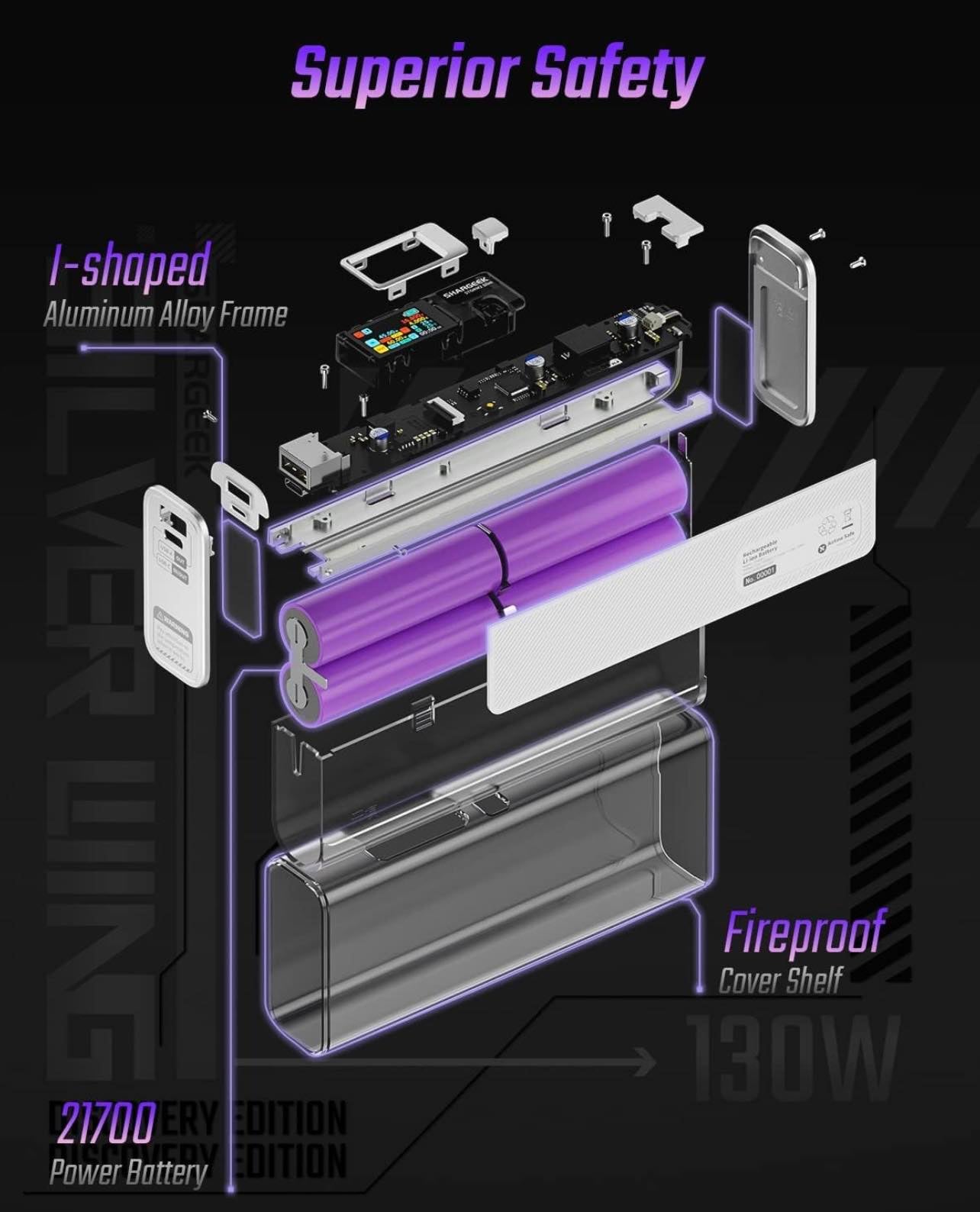 SHARGEEK STORM2 Slim 130W Battery Pack