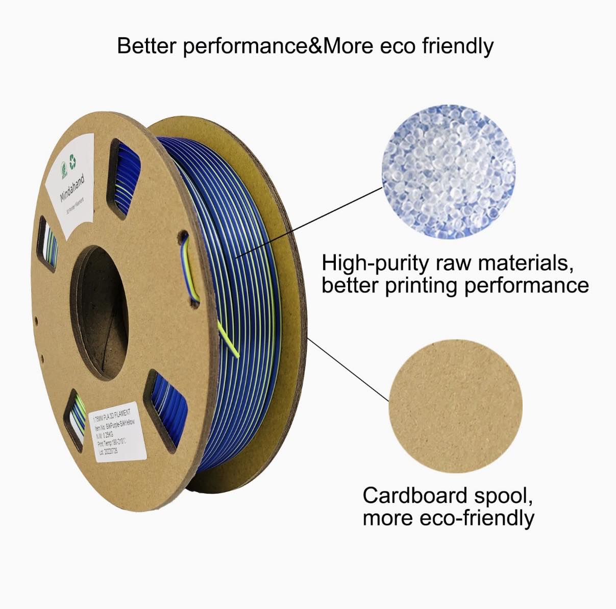 Dual Colour Silk PLA 3D Filament 1.75mm 1KG W/Spool
