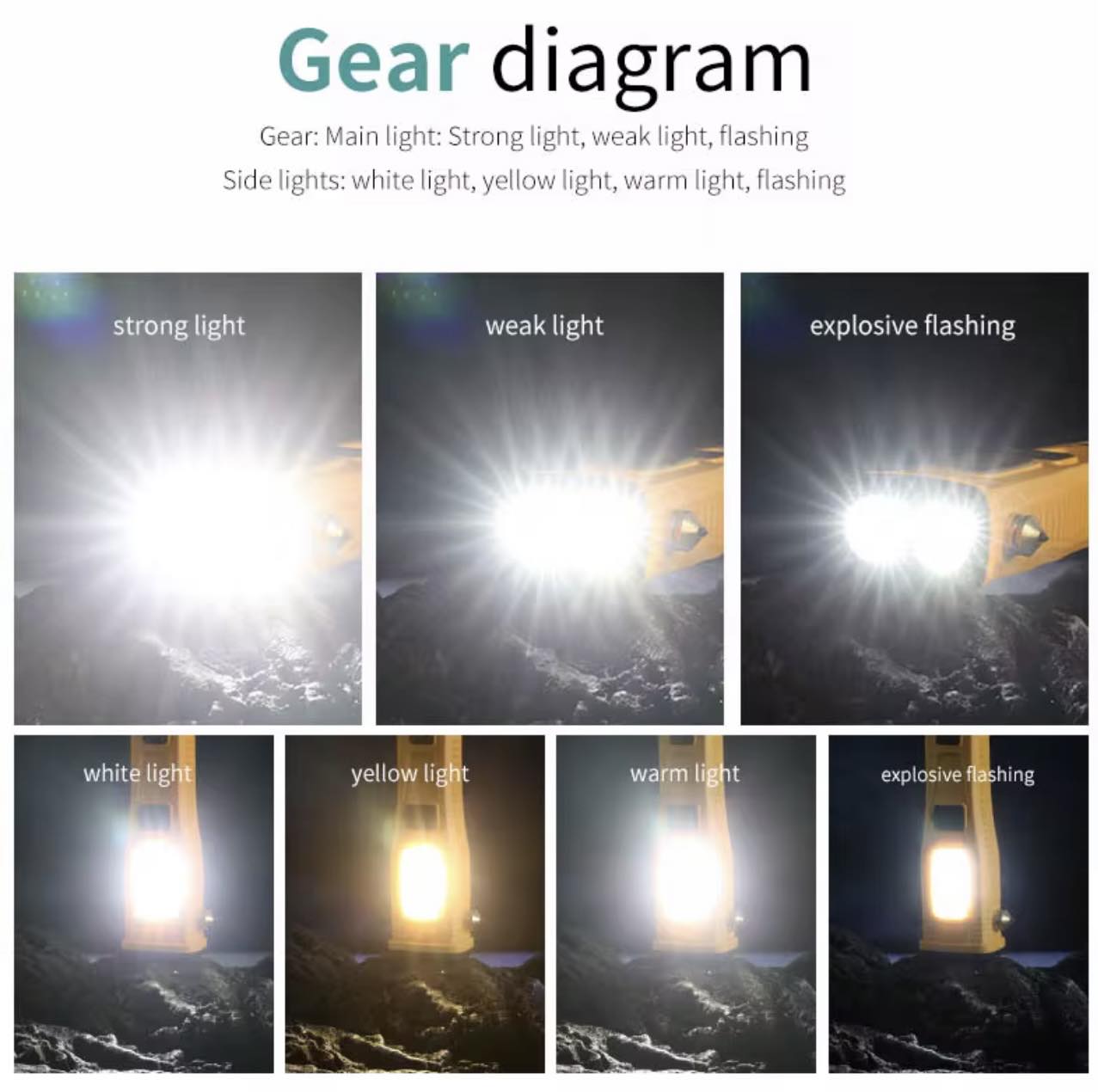 Emergency Flashlight 6LED+COB W/Magnet & Solar | W5214