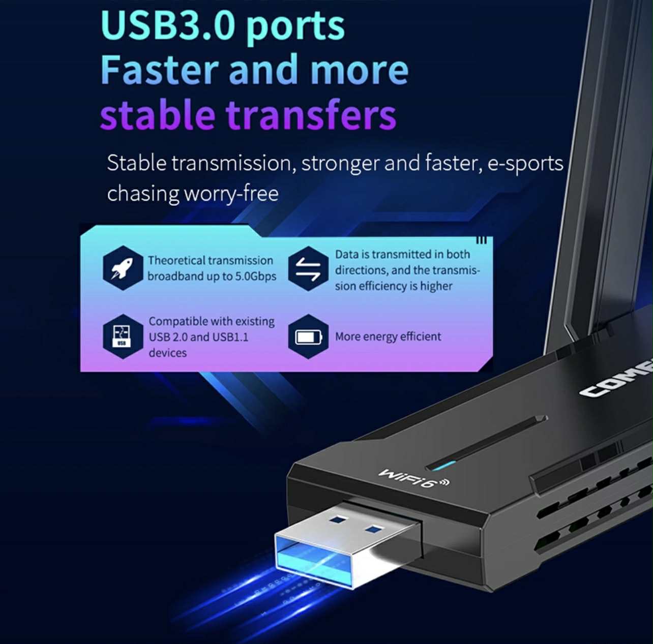 COMFAST AX5400 WiFi 6 USB Adapter | CF-972AX