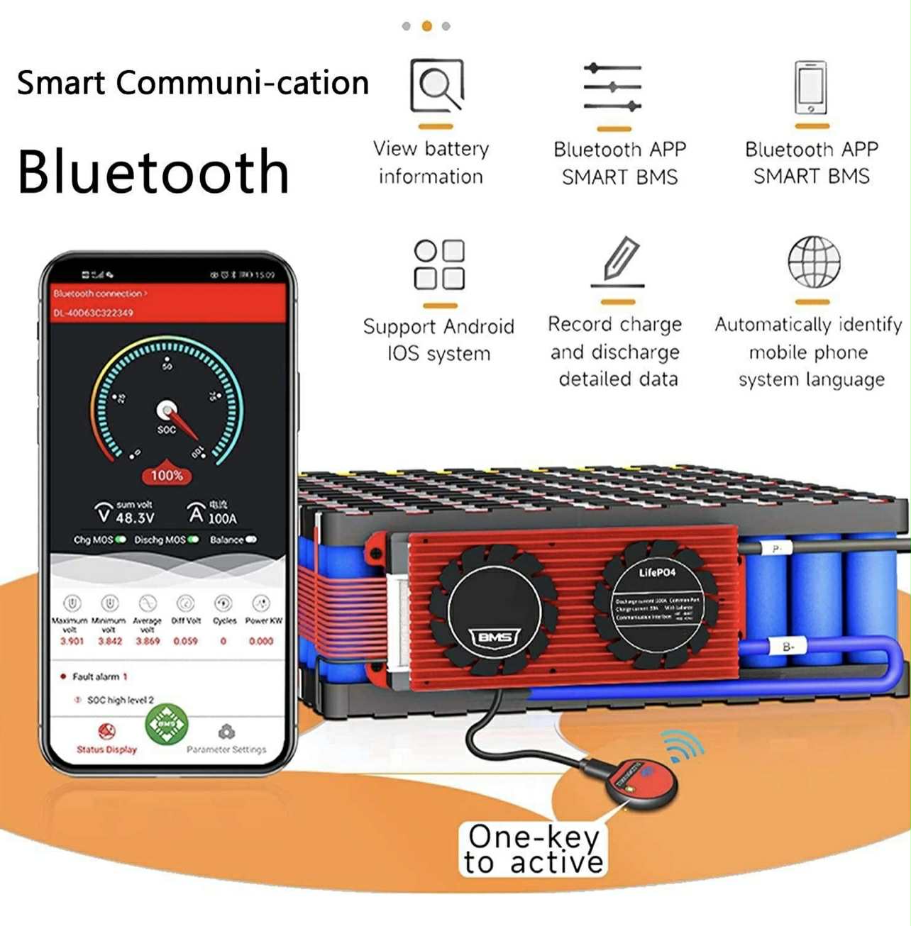 DALY Smart BMS LiFePo4 4S 12V 100A W/UART+BT