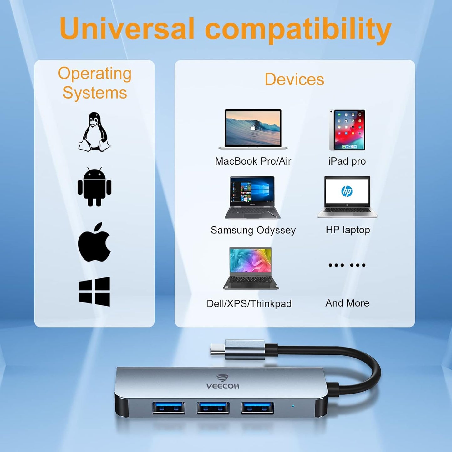 VEECOH 4 ports USB-C to USB 3.0 2.0 Multiport Spitter Adapter Dongle