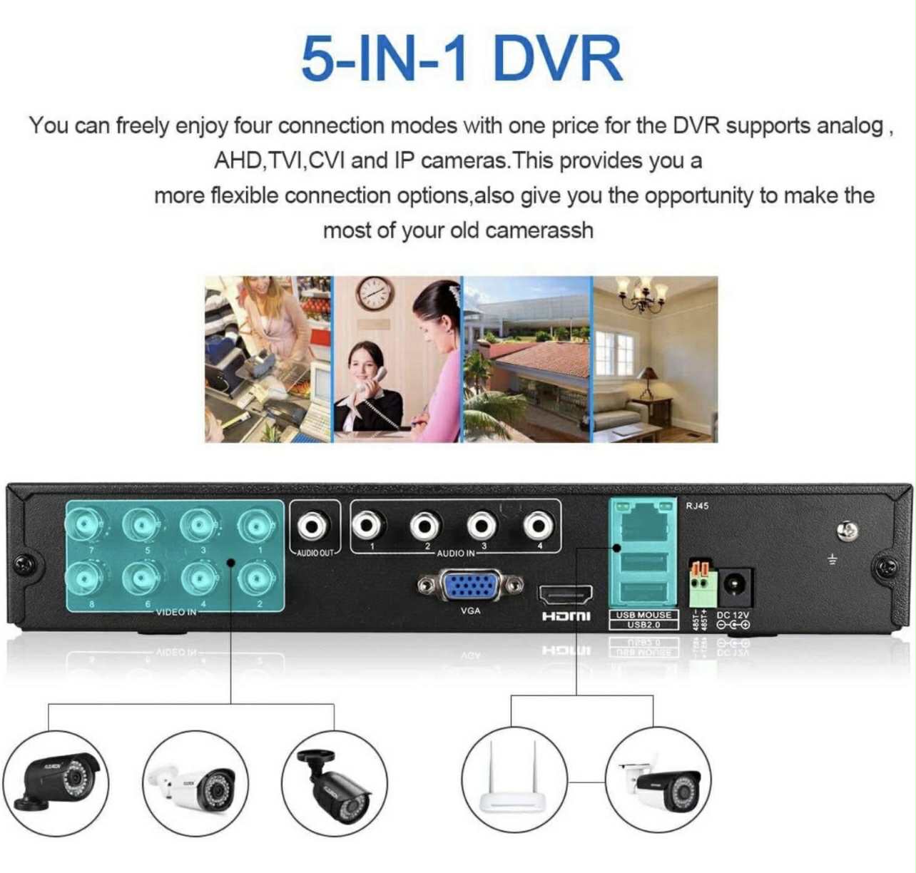 FLOUREON 8CH Security Surveillance DVR System + 4 Pack CCTV Camera