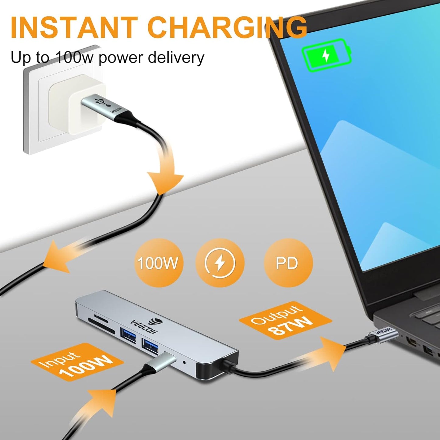 VEECOH 6 in 1 USB-C to HDTV Multiport Adapter Dongle