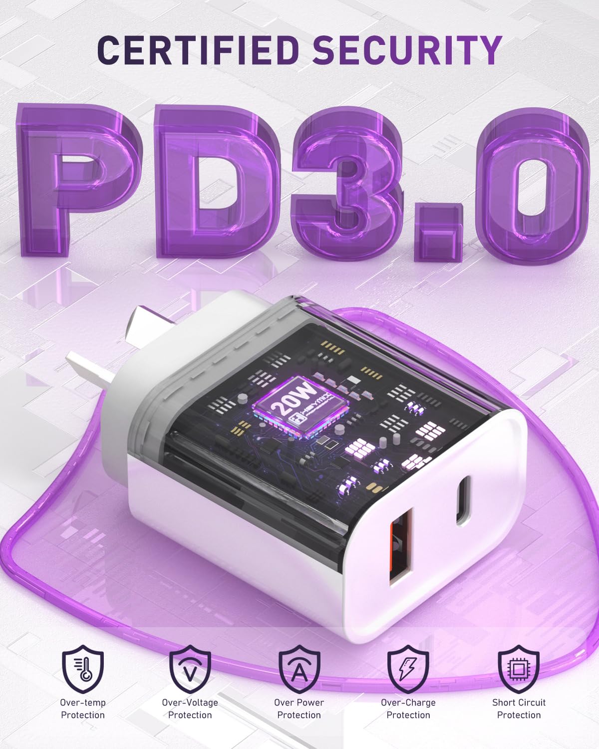 20W USB C Fast Charger 2-Port PD USB-C Wall Plug with Fast Charging