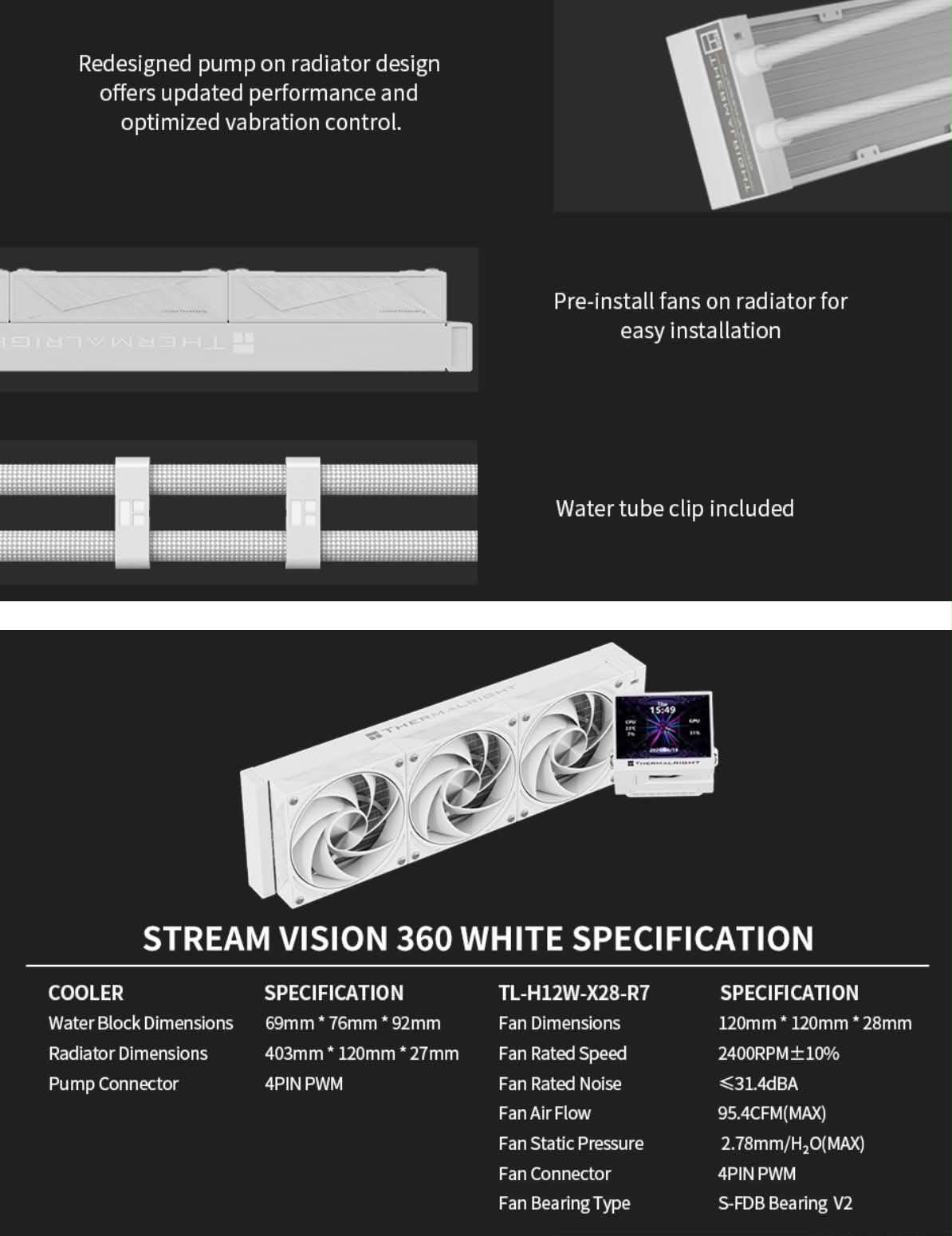 Thermalright Stream Vision 360 All-In-One CPU Liquid Cooler