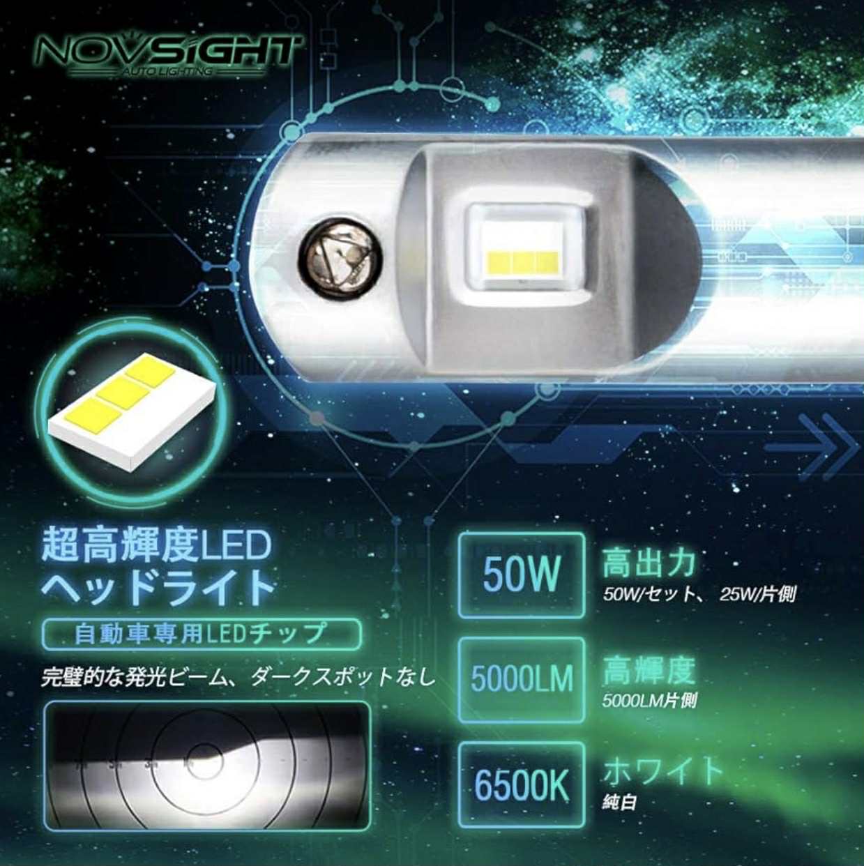 NOVSIGHT N20 H7S LED Headlight Globes Bulbs W/Fan