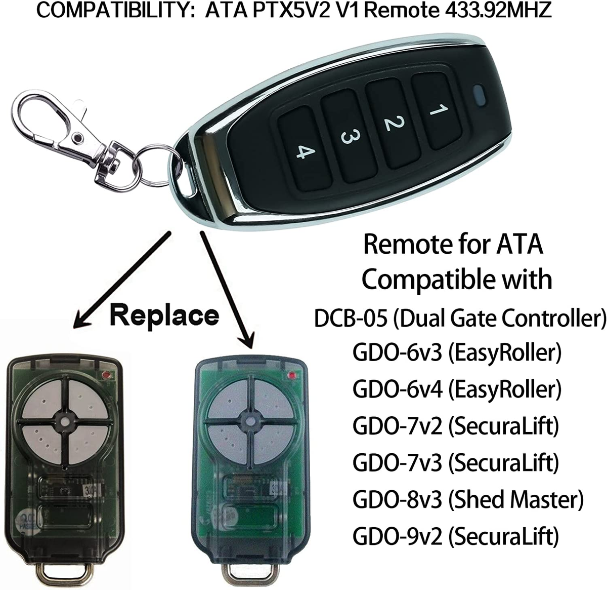 Garage Gate Door Remote Control for ATA PTX5 Ptx5V2 Triocode 128 Atap