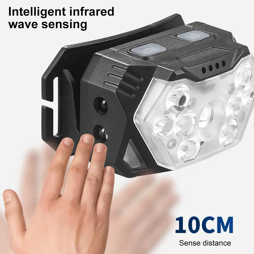 9 LED Strong Light Headlamp USB Rechargeable Motion Sensor