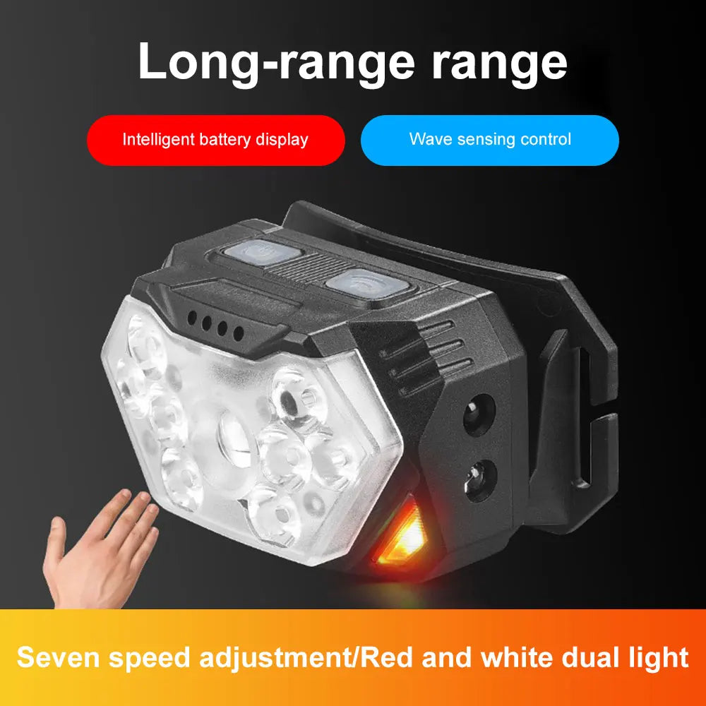9 LED Strong Light Headlamp USB Rechargeable Motion Sensor