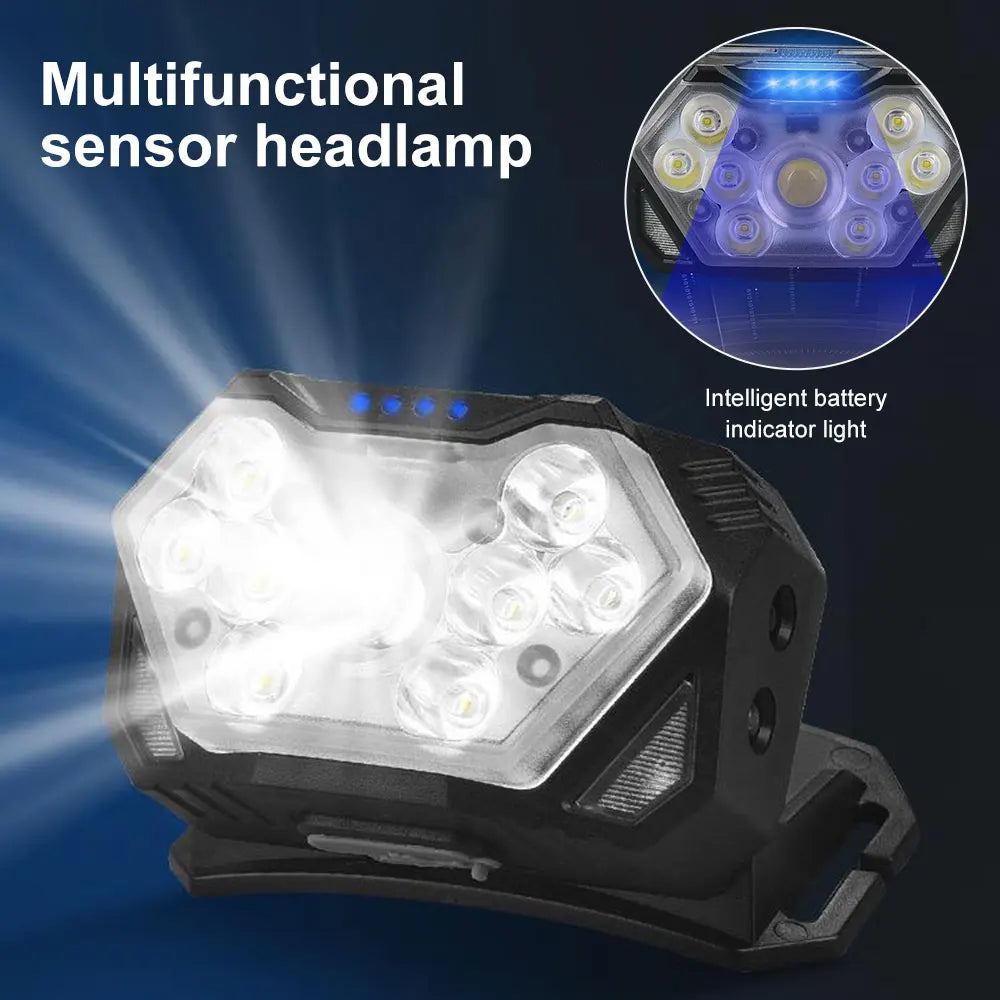 9 LED Strong Light Headlamp USB Rechargeable Motion Sensor