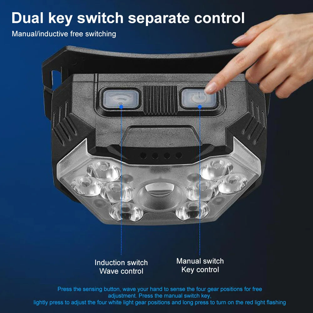 9 LED Strong Light Headlamp USB Rechargeable Motion Sensor