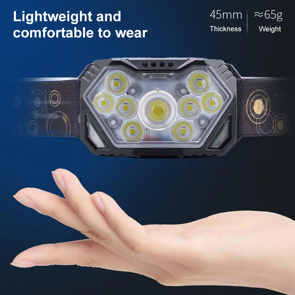 9 LED Strong Light Headlamp USB Rechargeable Motion Sensor