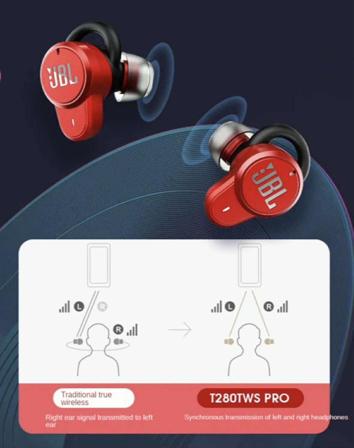 JBL by HARMAN T280TWS PRO True Wireless Earbuds