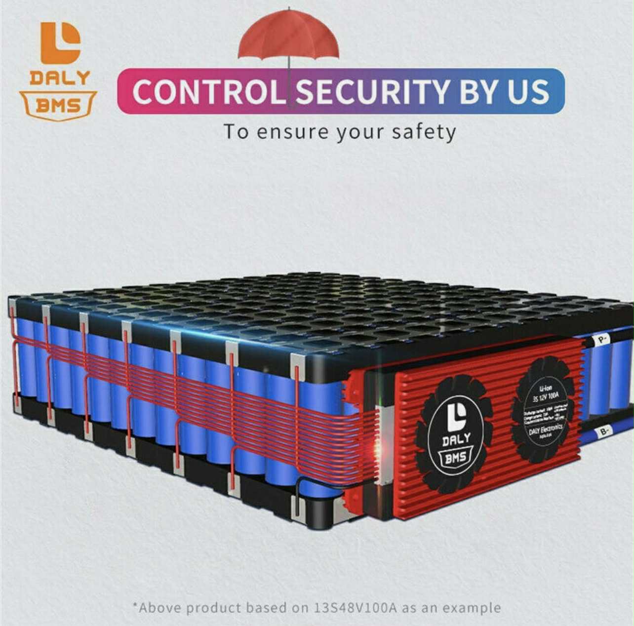 DALY Smart BMS LiFePo4 16S 48V 100A W/UART & BT