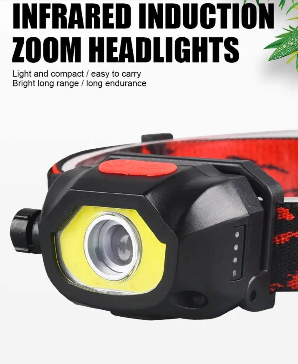 XPG+COB Sensor Rechargeable Headlamp W/Rotary Zoom KXK701 Epic. Store
