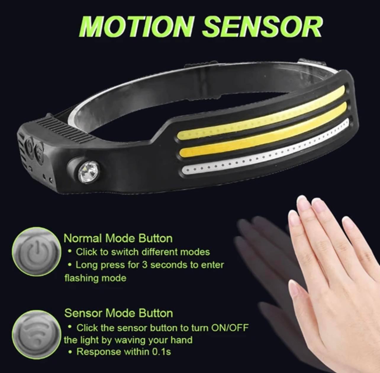 Triple Strips COB LED Induction Sensor Headlamp W/Built-in Battery | 2 Style | W689-3
