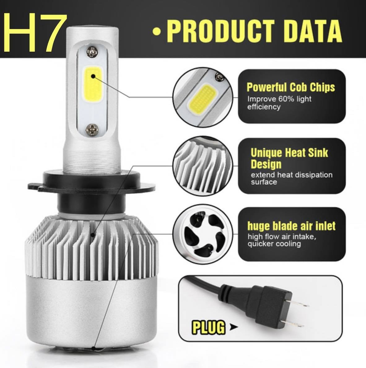 Pair Car COB LED Headlights Bulbs Globes W/Fan | H4-H7-H8/H9/H11