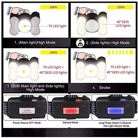 5 Cree LED Head Lamp - Rechargeable